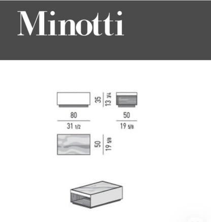 Minotti Elliott coffeetable bronze mat steel & marble